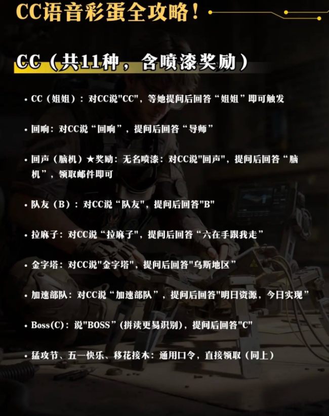 三角洲行动CC语音有什么彩蛋 cc语音全部答案