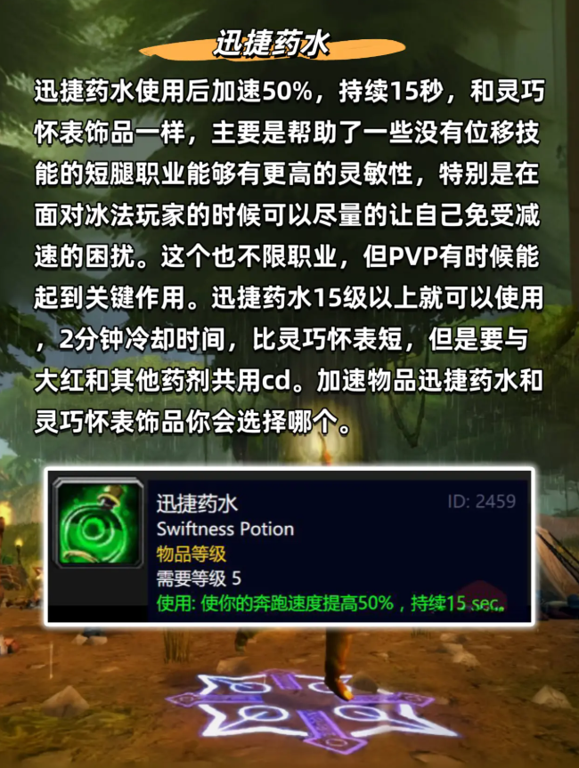 魔兽世界迅捷药水配方在哪里能打出来