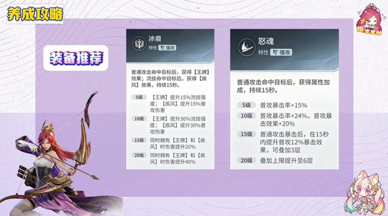 王者荣耀世界伽罗装备怎么搭配最强 王者荣耀世界伽罗最强装备选择推荐