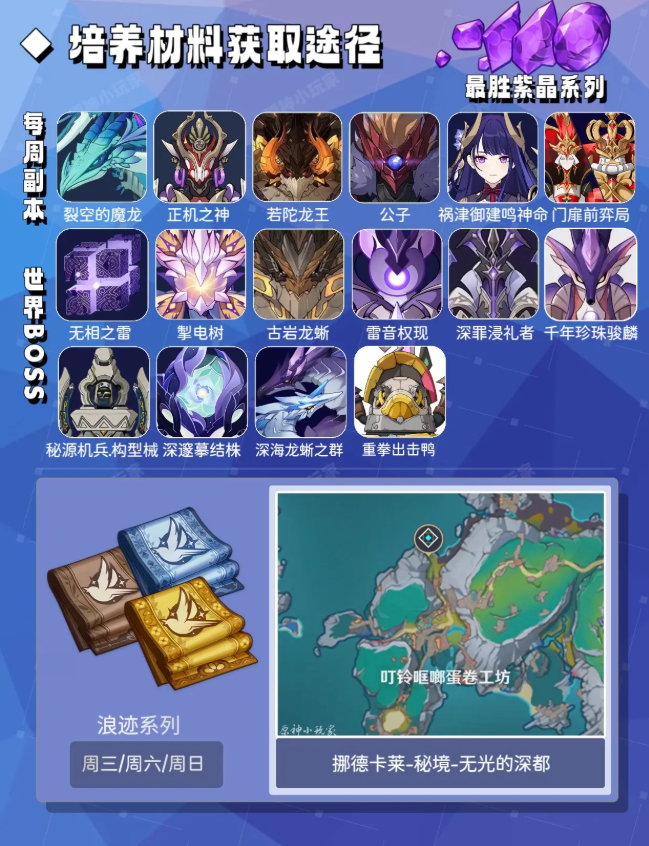 原神菲林斯突破材料与天赋材料收集一览