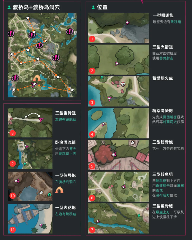 遗忘之海火炮情报任务流程详解