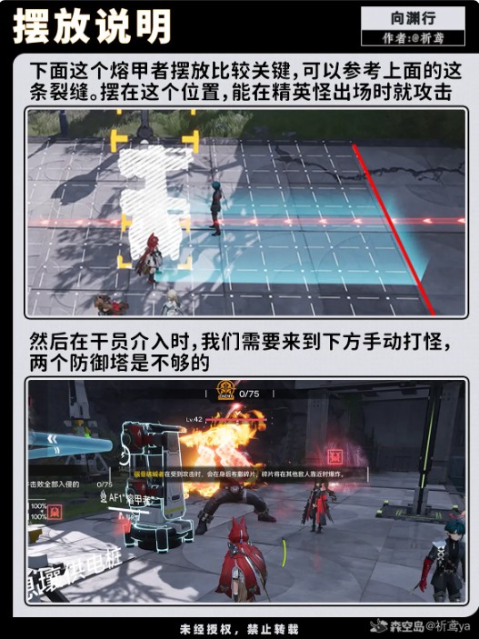 明日方舟终末地V1.4盈天台预警终端挂机摆放攻略