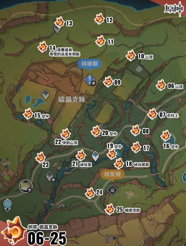 原神纳塔火神瞳分布图 108个火神瞳全收集攻略
