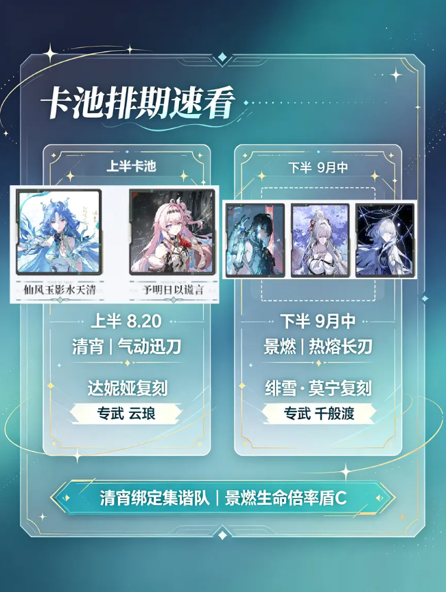 鸣潮3.6版本前瞻内容汇总及兑换码分享
