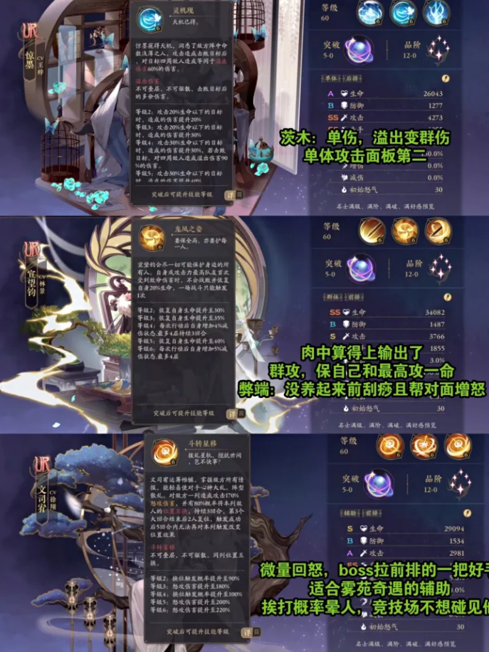花亦山心之月名士图鉴攻略汇总