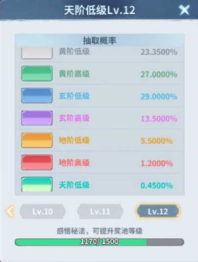 斗破苍穹斗帝之路秘法搭配组合一览