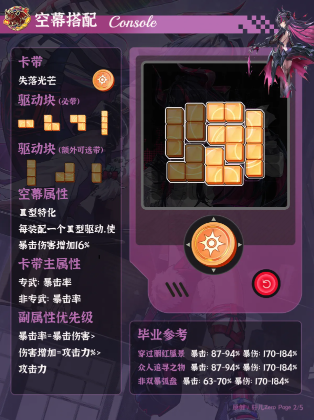 异环真红配队弧盘空幕搭配培养全攻略