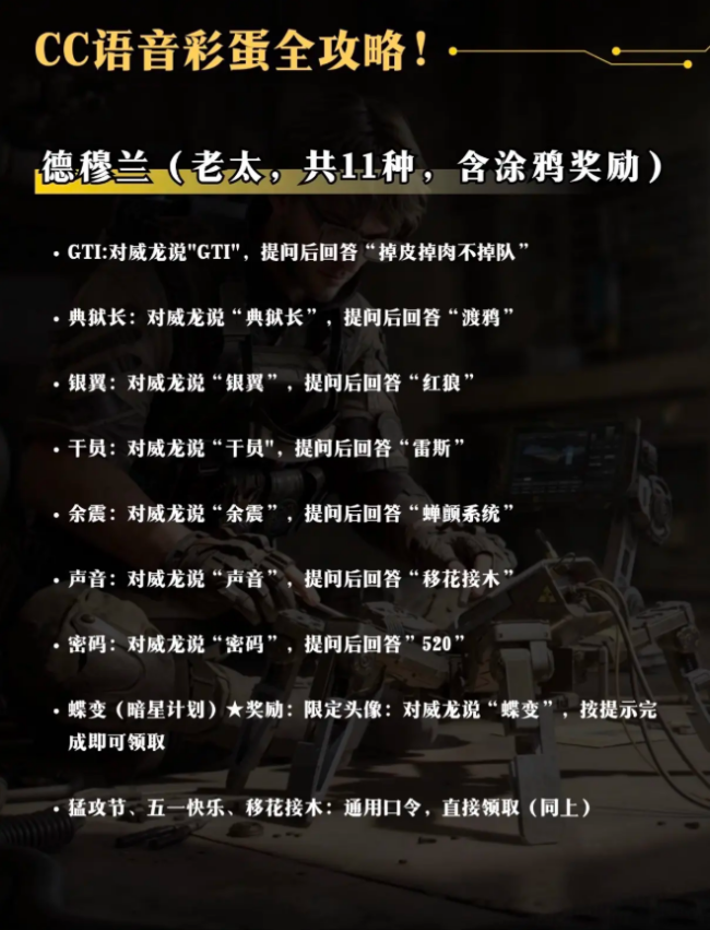 三角洲行动CC语音有什么彩蛋 cc语音全部答案