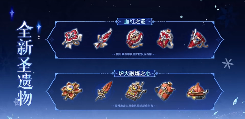 原神7.0新圣遗物血红之证详细介绍