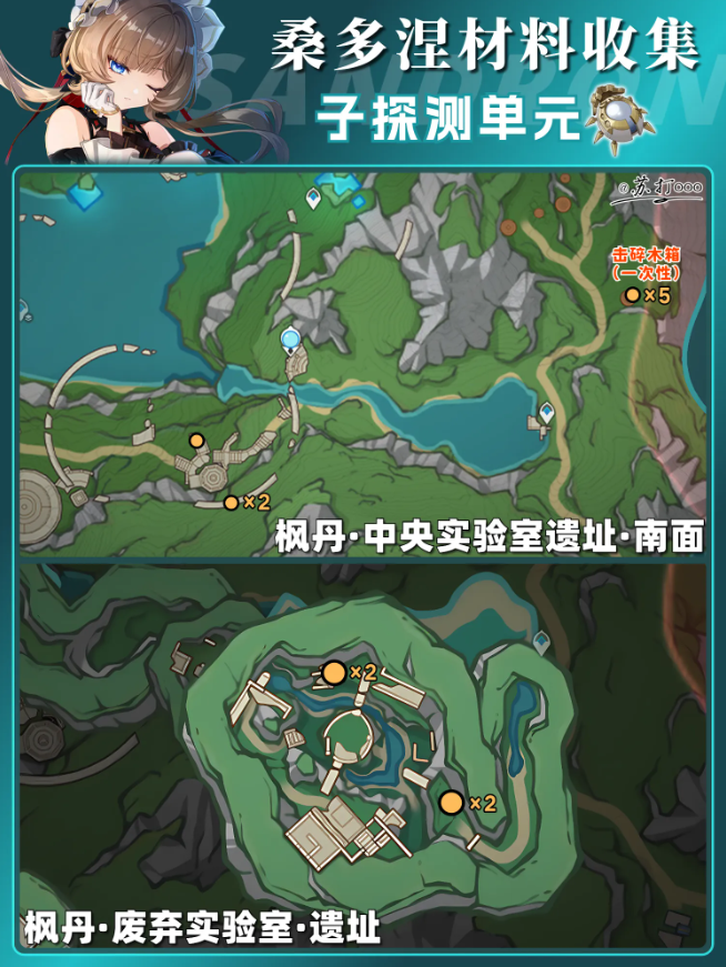 原神子探测单元采集路线 子探测单元快速采集点位路线图