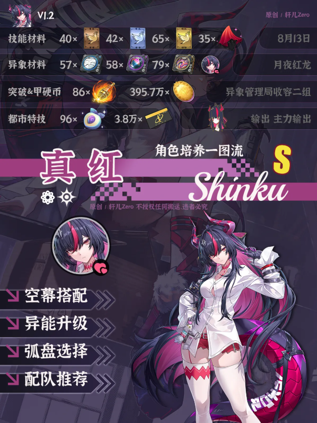 异环真红配队弧盘空幕搭配培养全攻略