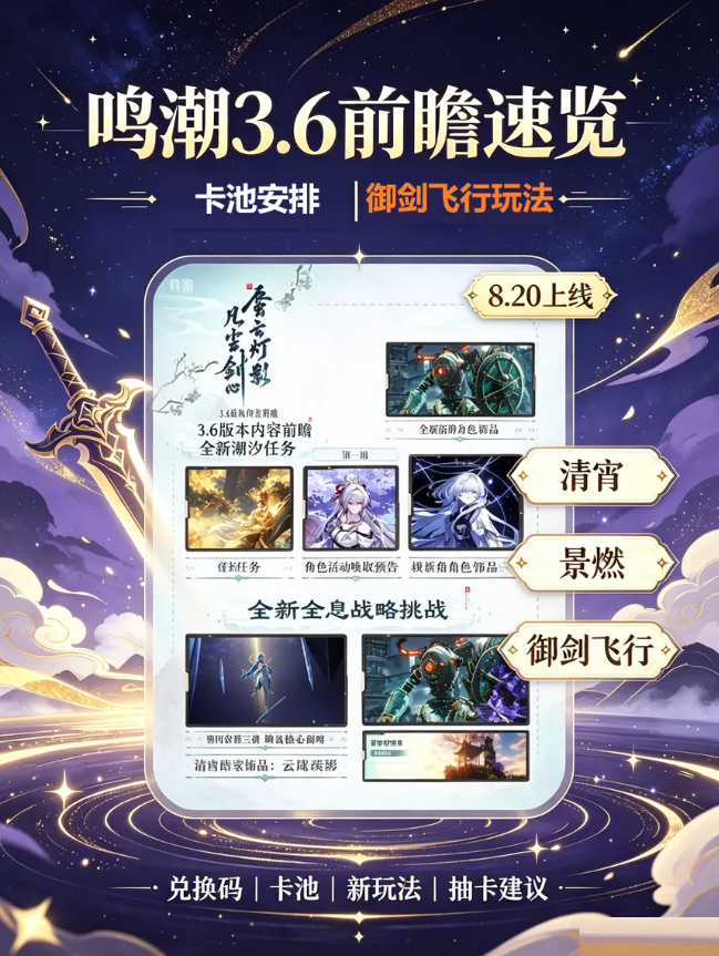 鸣潮3.6版本前瞻内容汇总及兑换码分享