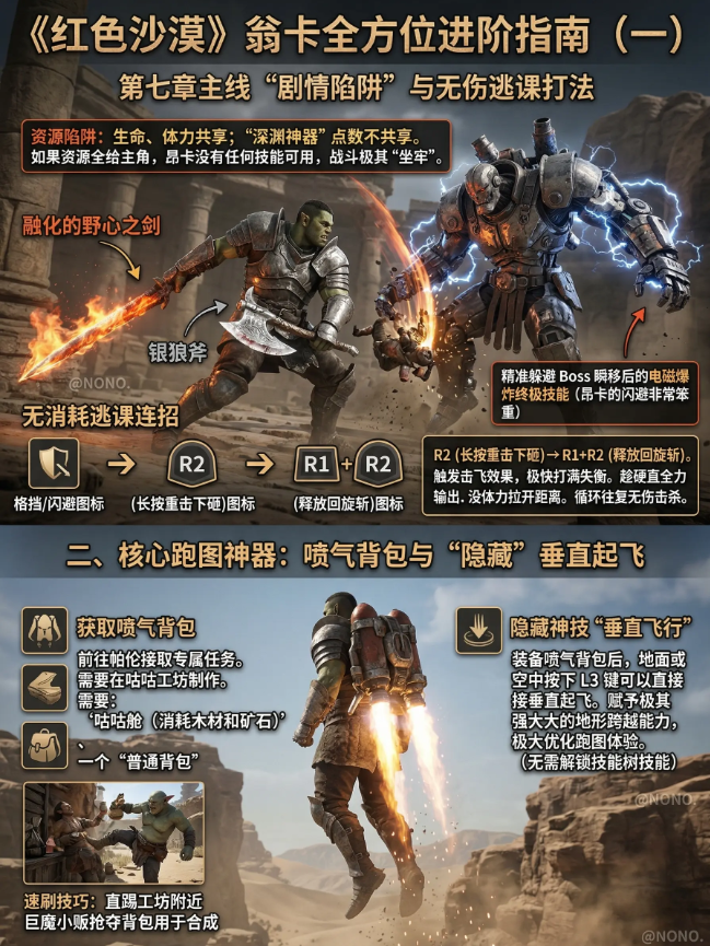 红色沙漠翁卡流派配置 剑刃风暴流派搭配步骤