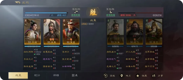 三国谋定天下s2配将表大全
