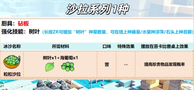 Pokopia海底城镇DLC 全料理配方与制作方法