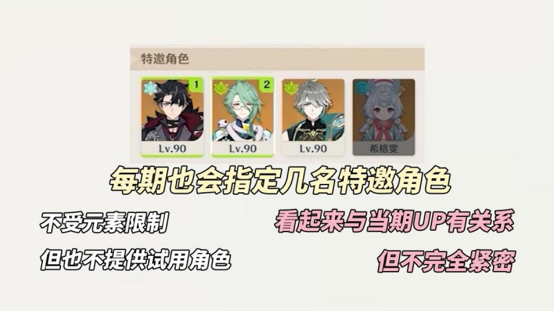 原神幻想真境剧诗三种难度 角色需求与奖励区别介绍