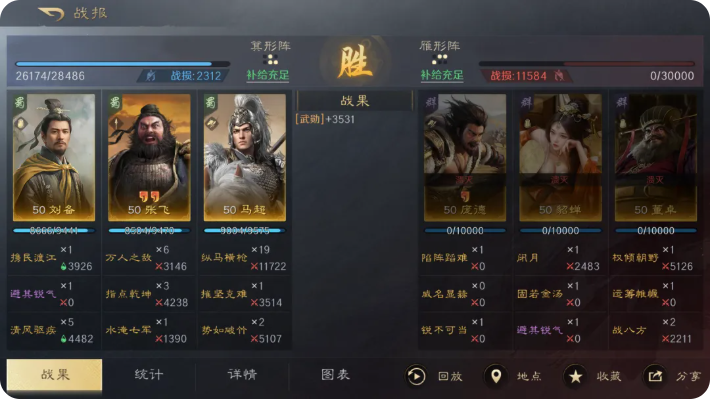 三国谋定天下s2配将表大全