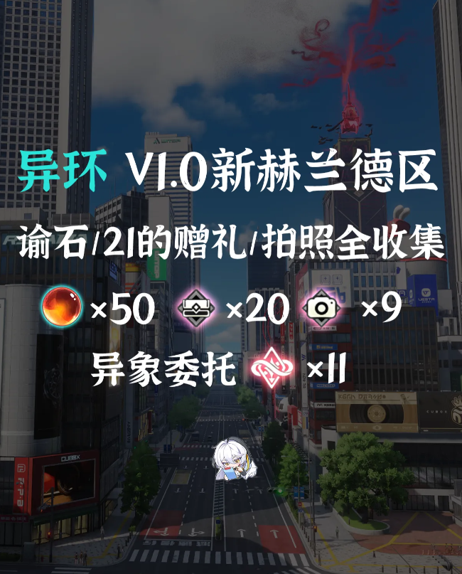 异环赫兰德区地图内容全收集 赫兰德区有哪些资源奖励
