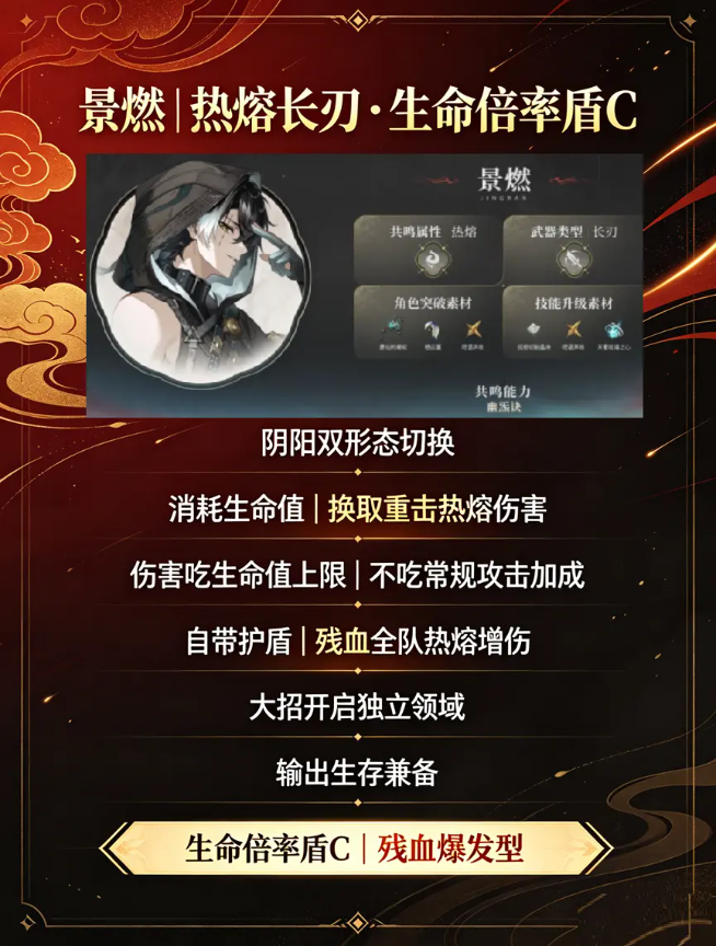 鸣潮3.6版本前瞻内容汇总及兑换码分享