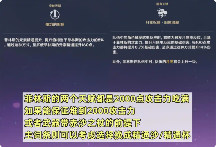 原神菲林斯圣遗物主词条属性推荐图