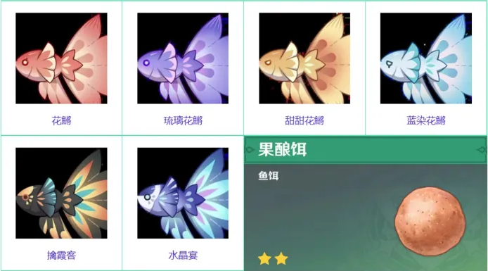 原神鱼饵对应鱼种类图鉴大全