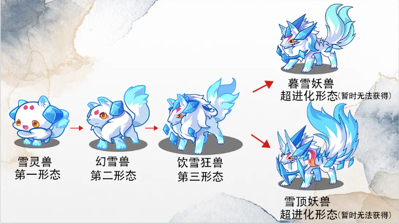 洛克王国世界雪灵兽在哪抓 双形态雪灵兽获取指南