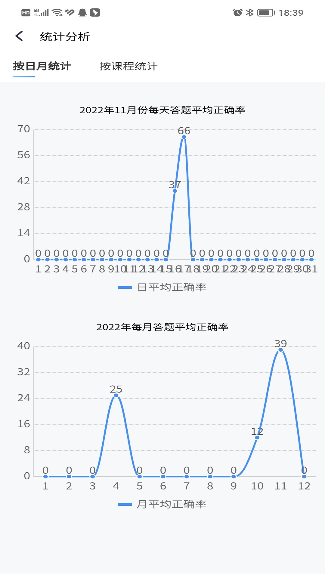 南琼考试学习系统app官方版2
