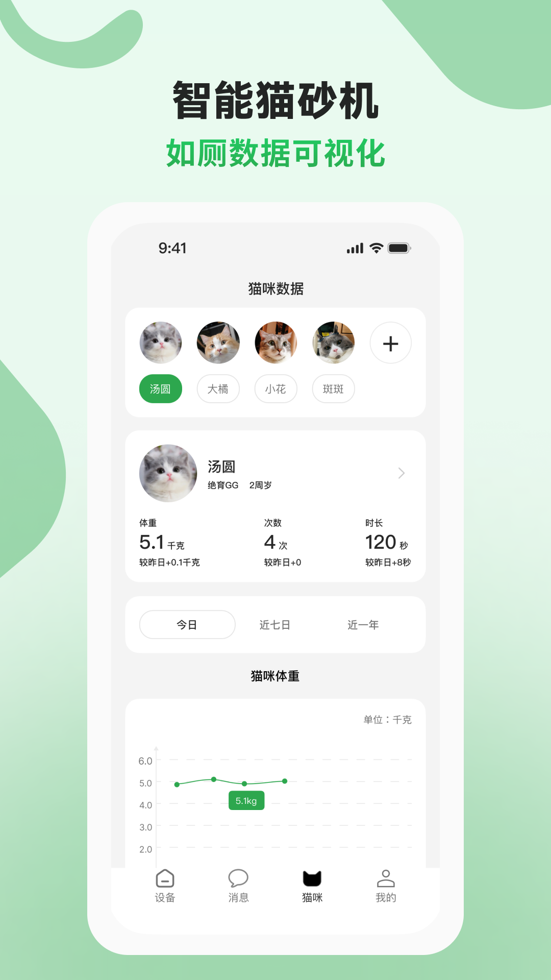 AIR宠物app最新版2
