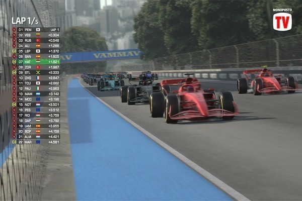 F1方程式赛车游戏0