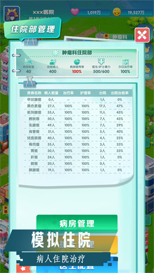 我是院长20