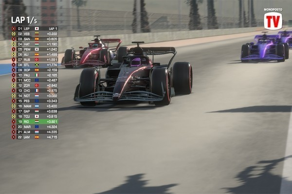 F1方程式赛车游戏3