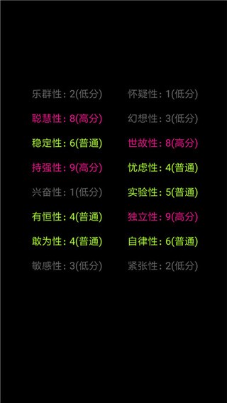 你了解自己吗手游3