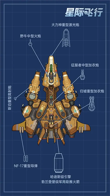 星际飞行游戏3