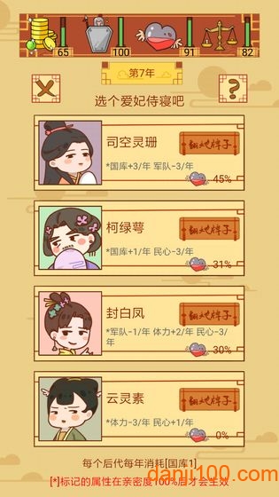 皇上你好蔡啊无限生命版下载