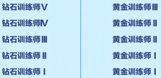 蛋仔派对九游渠道服 蛋仔派对九游渠道服