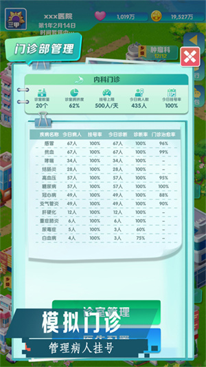 我是院长22