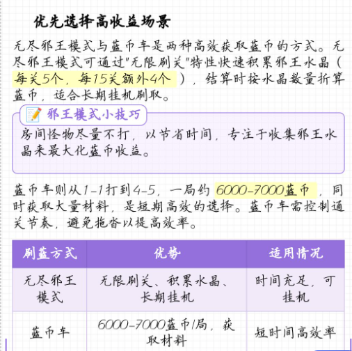 元气骑士腾讯版本qq登录 元气骑士腾讯版本qq登录