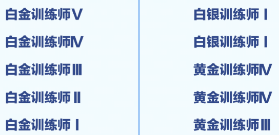 蛋仔派对九游渠道服 蛋仔派对九游渠道服
