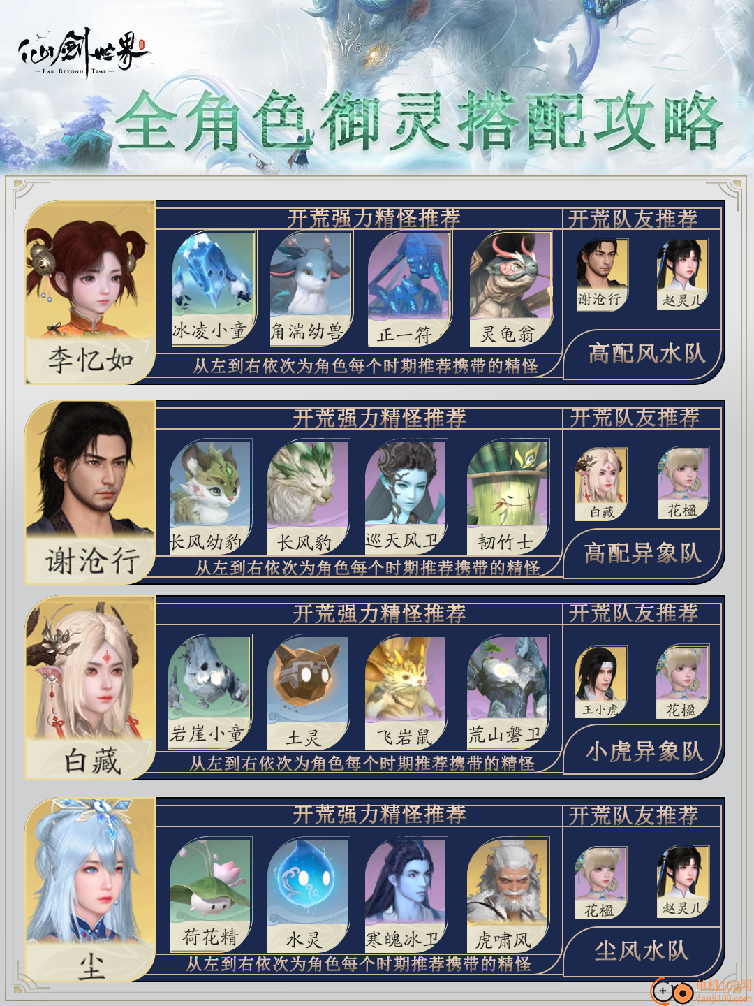 仙剑世界手游vivo版