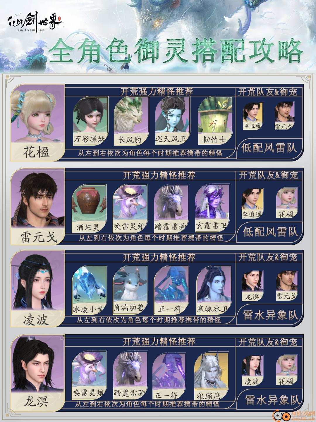 仙剑世界手游vivo版