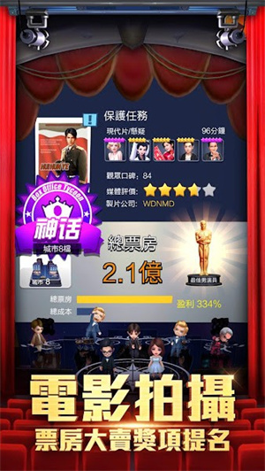 王牌制片人游戏0