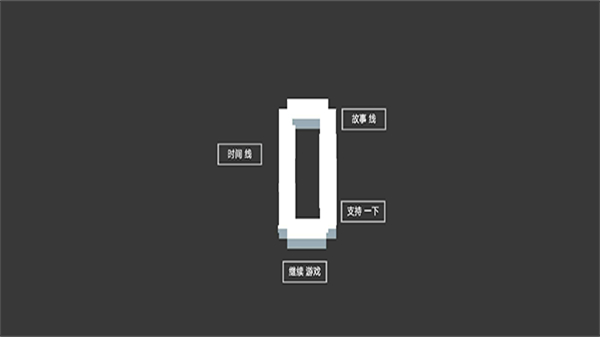 水箱游戏0