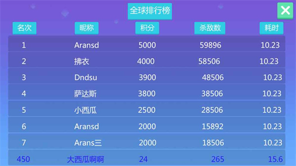 糖果大战游戏0