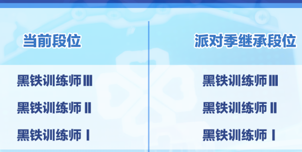 蛋仔派对九游渠道服 蛋仔派对九游渠道服