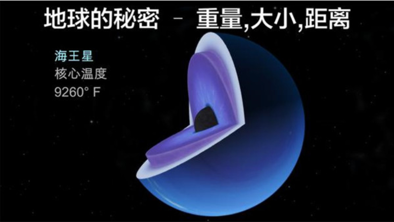 宇宙探索2游戏3