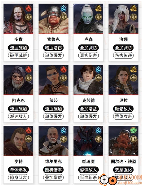 七塔手游