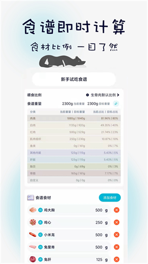 嗷呜猫狗食谱1