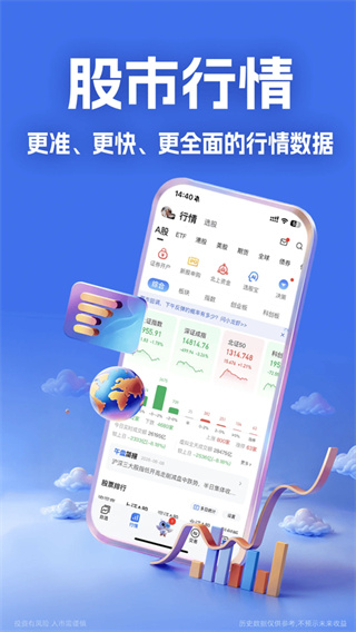 国盛证券大智慧手机版1