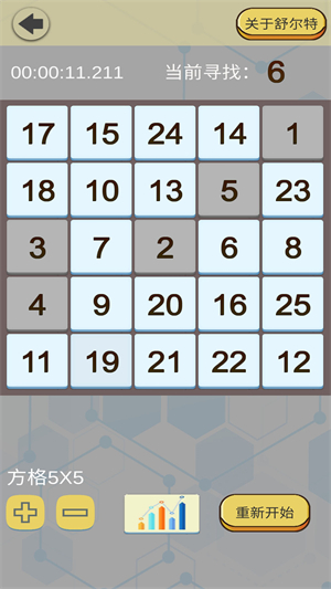 舒尔特表格3