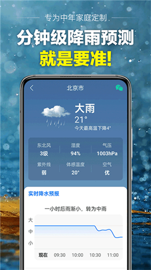 当准天气3